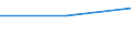 Size classes in number of persons employed: From 10 to 49 persons employed / Statistical classification of economic activities in the European Community (NACE Rev. 2): All activities (except agriculture, forestry and fishing, and mining and quarrying), without financial sector / Information society indicator: Enterprises, which conducted remote meetings via the internet / Unit of measure: Percentage of enterprises where persons employed have access to the internet / Geopolitical entity (reporting): Greece
