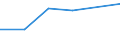 Information society indicator: Individuals who, in the last 12 months, haven't ordered goods or services over the internet, because they have no need / Individual type: All Individuals / Unit of measure: Percentage of individuals who ordered goods or services, over the internet, for private use, more than a year ago or who never did / Geopolitical entity (reporting): Luxembourg