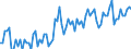 Employment indicator: Persons in the labour force (former name: active persons) / Seasonal adjustment: Unadjusted data (i.e. neither seasonally adjusted nor calendar adjusted data) / Sex: Total / Age class: From 15 to 24 years / Unit of measure: Thousand persons / Geopolitical entity (reporting): Luxembourg