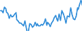 Unit of measure: Thousand persons / Sex: Total / Age class: From 15 to 19 years / Statistical classification of economic activities in the European Community (NACE Rev. 2): Total - all NACE activities / Geopolitical entity (reporting): Cyprus