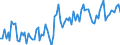 Unit of measure: Thousand persons / Sex: Total / Age class: From 15 to 24 years / Statistical classification of economic activities in the European Community (NACE Rev. 2): Total - all NACE activities / Geopolitical entity (reporting): Luxembourg