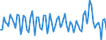 Unit of measure: Thousand persons / Sex: Total / Age class: From 15 to 24 years / Statistical classification of economic activities in the European Community (NACE Rev. 2): Agriculture, forestry and fishing / Geopolitical entity (reporting): Finland