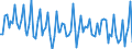 Statistical classification of economic activities in the European Community (NACE Rev. 2): Total - all NACE activities / Activity and employment status: Employed persons / Working time: Total / Age class: From 15 to 24 years / Sex: Females / Unit of measure: Hour / Geopolitical entity (reporting): European Union - 27 countries (from 2020)