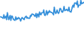 Unit of measure: Thousand persons / Sex: Total / Country of citizenship: EU27 countries (from 2020) except reporting country / Age class: From 15 to 24 years / Labour force and employment status: Population / Geopolitical entity (reporting): Belgium