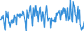 Direction of flow: Total / Type of cargo: Total / Unit of measure: Thousand tonnes / Maritime entity (partner): Total / Maritime entity (reporting): Aalborg