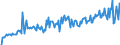 Direction of flow: Total / Type of cargo: Total / Maritime entity (partner): Total / Unit of measure: Thousand tonnes / Maritime entity (reporting): Antikyra