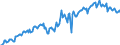 Direction of flow: Total / Type of cargo: Total / Maritime entity (partner): Total / Unit of measure: Thousand tonnes / Maritime entity (reporting): Algeciras