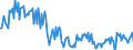 Direction of flow: Total / Type of cargo: Total / Maritime entity (partner): Total / Unit of measure: Thousand tonnes / Maritime entity (reporting): Pasajes