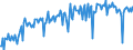 Direction of flow: Total / Type of cargo: Total / Maritime entity (partner): Total / Unit of measure: Thousand tonnes / Maritime entity (reporting): Sköldvik