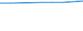 Number / Population of active enterprises in t - number / Total / Industry, construction and services except activities of holding companies / Rennes