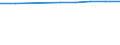 Number / Population of active enterprises in t - number / Total / Industry, construction and services except activities of holding companies / Mulhouse