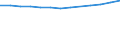 Number / Population of active enterprises in t - number / Total / Industry, construction and services except activities of holding companies / Santa Cruz de Tenerife