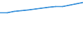 Number / Population of active enterprises in t - number / Total / Industry, construction and services except activities of holding companies / Nancy