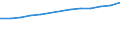 Number / Population of active enterprises in t - number / Total / Industry, construction and services except activities of holding companies / Mulhouse