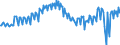 Seasonal adjustment: Unadjusted data (i.e. neither seasonally adjusted nor calendar adjusted data) / Unit of measure: Thousand hours worked / National accounts indicator (ESA 2010): Total employment domestic concept / Geopolitical entity (reporting): Greece