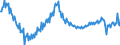 Saisonbereinigung: Unbereinigte Daten (d.h. weder saisonbereinigte noch kalenderbereinigte Daten) / Maßeinheit: Tausend Arbeitsstunden / Volkswirtschaftliche Gesamtrechnungen Indikator (ESVG 2010): Arbeitnehmer - Inlandskonzept / Geopolitische Meldeeinheit: Bulgarien