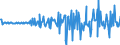 Unit of measure: Million euro / Sector: Total economy / Financial position: Assets / Consolidated/Non consolidated: Consolidated / National accounts indicator (ESA 2010): Currency and deposits / Geopolitical entity (reporting): Australia