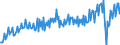 Unit of measure: Thousand hours worked / Statistical classification of economic activities in the European Community (NACE Rev. 2): Total - all NACE activities / Seasonal adjustment: Unadjusted data (i.e. neither seasonally adjusted nor calendar adjusted data) / National accounts indicator (ESA 2010): Total employment domestic concept / Geopolitical entity (reporting): Austria