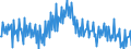 Maßeinheit: Tausend Arbeitsstunden / Statistische Systematik der Wirtschaftszweige in der Europäischen Gemeinschaft (NACE Rev. 2): Insgesamt - alle NACE-Wirtschaftszweige / Saisonbereinigung: Unbereinigte Daten (d.h. weder saisonbereinigte noch kalenderbereinigte Daten) / Volkswirtschaftliche Gesamtrechnungen Indikator (ESVG 2010): Selbständige - Inlandskonzept / Geopolitische Meldeeinheit: Europäische Union - 15 Länder (1995-2004)