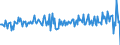 Unit of measure: Million euro / Counterpart sector: Total economy / Sector: Total economy / Stock or flow: Transactions / Financial position: Assets / National accounts indicator (ESA 2010): Debt securities / Geopolitical entity (reporting): Sweden