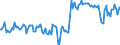 Thousand tonnes / Crude oil, NGLs, feedstocks, additives/oxygenates and other hydrocarbons (blended with bio components) / Direct use / Germany (until 1990 former territory of the FRG)