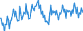 Gigawattstunde / Elektrizität / Einfuhren / Europäische Union - 28 Länder (2013-2020)