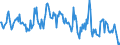 Gigawatt-hour / Total / Electrical energy / Germany (until 1990 former territory of the FRG)