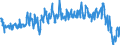 Energy balance: Imports / Standard international energy product classification (SIEC): Electricity / Unit of measure: Gigawatt-hour / Geopolitical entity (reporting): Finland