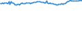 Stock or flow: Opening stock / Standard international energy product classification (SIEC): Crude oil, NGL, refinery feedstocks, additives and oxygenates and other hydrocarbons / Unit of measure: Thousand tonnes / Geopolitical entity (reporting): Türkiye