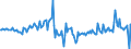 Country: Austria / Transaction: 620R - Financial Accounts, non-consolidated (SNA 2008): 620R - Financial Accounts, non-consolidated (SNA 2008): Net financial transactions: Total financial assets / Sector: 620R - Financial Accounts, non-consolidated (SNA 2008): Total economy: Financial corporations: Monetary financial institutions / Measure: US $, current prices, current exchange rates, quarterly levels / Adjusted: Not seasonally adjusted