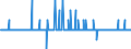 Maßeinheit: Differenz zwischen den monatlichen Änderungsraten des HVPI und des HVPI zu konstanten Steuersätzen / Klassifikation der Verwendungszwecke des Individualverbrauchs (COICOP): Gesamt-HVPI / Geopolitische Meldeeinheit: Europäische Union - 28 Länder (2013-2020)