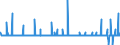 Maßeinheit: Differenz zwischen den monatlichen Änderungsraten des HVPI und des HVPI zu konstanten Steuersätzen / Klassifikation der Verwendungszwecke des Individualverbrauchs (COICOP): Gesamt-HVPI / Geopolitische Meldeeinheit: Luxemburg