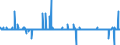 Maßeinheit: Differenz zwischen den monatlichen Änderungsraten des HVPI und des HVPI zu konstanten Steuersätzen / Klassifikation der Verwendungszwecke des Individualverbrauchs (COICOP): Gesamt-HVPI / Geopolitische Meldeeinheit: Portugal