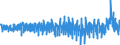 Unit of measure: Monthly rate of change / Classification of individual consumption by purpose (COICOP): All-items HICP / Geopolitical entity (reporting): European Union (EU6-1958, EU9-1973, EU10-1981, EU12-1986, EU15-1995, EU25-2004, EU27-2007, EU28-2013, EU27-2020)