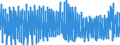 Unit of measure: Monthly rate of change / Classification of individual consumption by purpose (COICOP): All-items HICP / Geopolitical entity (reporting): Greece