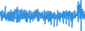 Unit of measure: Monthly rate of change / Classification of individual consumption by purpose (COICOP): All-items HICP / Geopolitical entity (reporting): Sweden