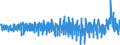 Unit of measure: Monthly rate of change / Classification of individual consumption by purpose (COICOP): All-items HICP / Geopolitical entity (reporting): European Economic Area (EEA18-1995, EEA28-2004, EEA30-2007, EEA31-2013, EEA30-2020)