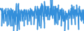 Unit of measure: Monthly rate of change / Classification of individual consumption by purpose (COICOP): All-items HICP / Geopolitical entity (reporting): United Kingdom