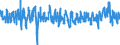 Unit of measure: Monthly rate of change / Classification of individual consumption by purpose (COICOP): All-items HICP / Geopolitical entity (reporting): United States