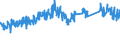 Thousand tonnes / Belgium / Germany (until 1990 former territory of the FRG)