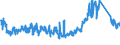 Tausend Tonnen / Belgien / Niederlande