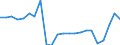 Unit of measure: Thousand passengers / Train category: Total / Geopolitical entity (partner): European Union - 28 countries (2013-2020) / Geopolitical entity (reporting): Romania