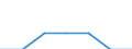 Anzahl / Insgesamt / Ingesamt / Schweiz