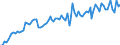 Unit of measure: Thousand tonnes / Loading status: Total loaded and empty / Weight: Total / Country of transit: Czechia / Geopolitical entity (reporting): European Union - 25 countries (2004-2006)