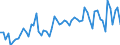 Unit of measure: Thousand tonnes / Loading status: Total loaded and empty / Weight: Total / Country of transit: Denmark / Geopolitical entity (reporting): European Union - 28 countries (2013-2020)