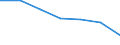 Annex 1 / Enterprises - number / Data collection on voluntary basis / Number / Total credit institutions / Italy