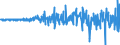 Indicator: Financial account / Net domestic investment abroad / Other investment / Currency and deposits / Domestic sector: Monetary financial institutions (excl. central bank) / Extra-EU Member States (27 incl. GB)