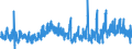 Konjunkturindikator: Baugenehmigungen - Anzahl der Wohnungen / Statistische Güterklassifikation in Verbindung mit den Wirtschaftszweigen (CPA 2.1): Wohngebäude (ohne Gemeinschaftswohnungen) / Saisonbereinigung: Unbereinigte Daten (d.h. weder saisonbereinigte noch kalenderbereinigte Daten) / Maßeinheit: Index, 2021=100 / Geopolitische Meldeeinheit: Belgien