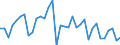 Million cubic metres / Germany / Renewable freshwater resources