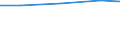 Information society indicator: Internet use: seeking health information / Unit of measure: Percentage of individuals / Individual type: All Individuals / Geopolitical entity (reporting): Switzerland